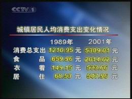 新澳好彩免费资料查询302期,量度解答解释落实_国服版80.90.38