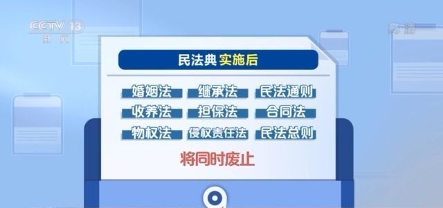 管家婆正版全年免费资料的优势,稳固解答解释落实_集成版90.72.67