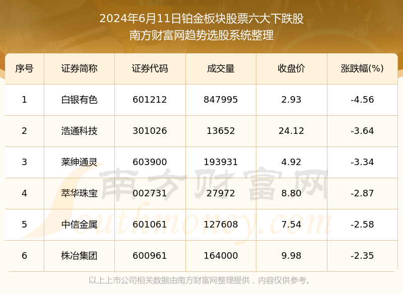 管家婆精准三肖必中一期,深厚解答解释落实_数据版27.34.38