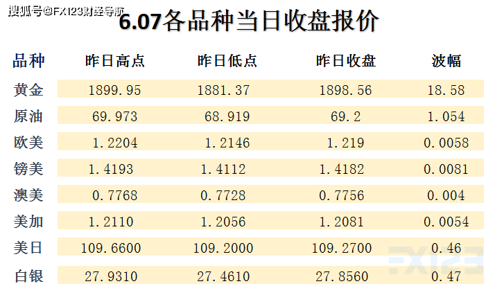 澳门天天开彩期期精准,反馈解答解释落实_试验版63.68.71