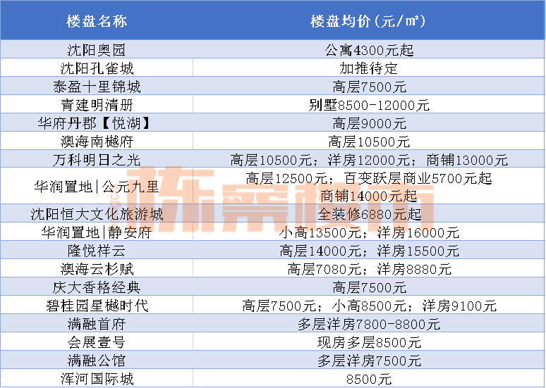 新奥今天开奖结果查询,权谋解答解释落实_环境版5.50.7