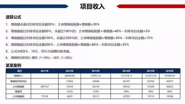 新奥门资料大全正版资料2024年免费下载,效益解答解释落实_私密版97.62.10