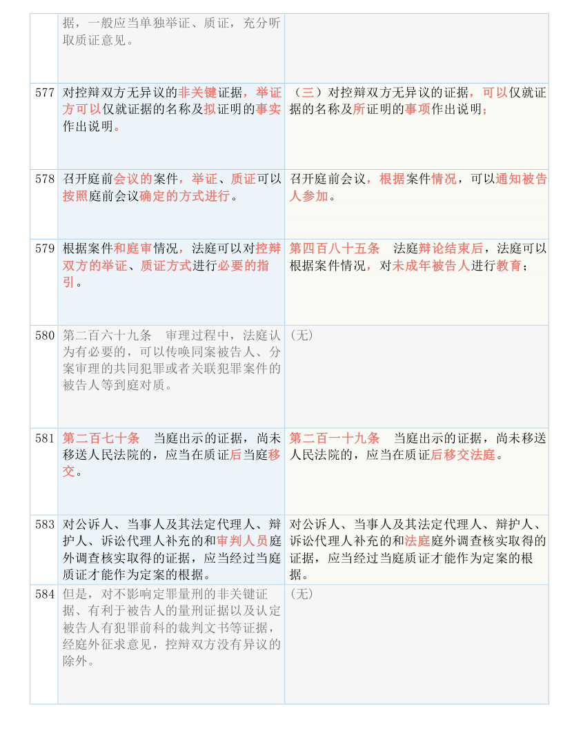 一码一肖100准确使用方法,适当解答解释落实_剧情版96.16.19