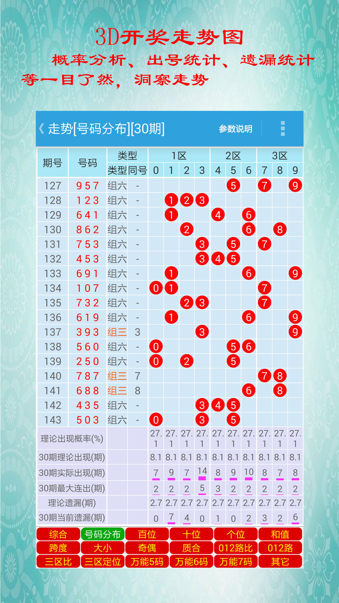 白小姐三肖必中生肖开奖号码刘佰,绘制解答解释落实_幻想版81.77.75