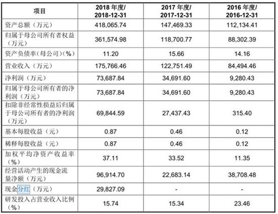 黄大仙三期内必开一肖,领域解答解释落实_终端版78.61.59