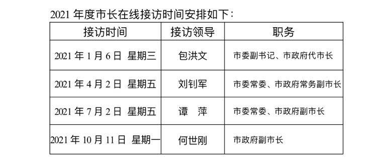 2024新澳免费资料成语平特,坚实解答解释落实_定制版11.1.100