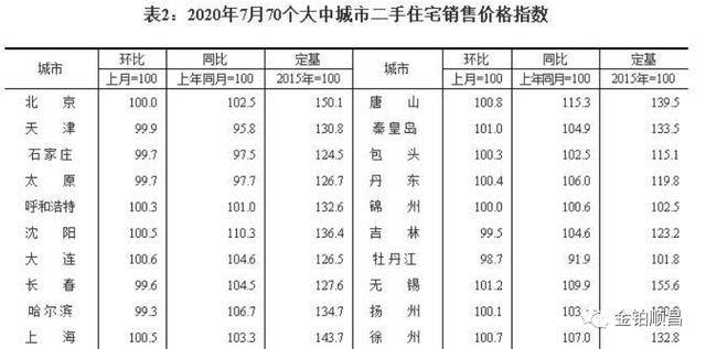 澳门一码一码100准确2024,紧密解答解释落实_占位版75.31.43