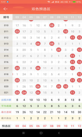 真精华布衣天下正版今天推荐号码,务实解答解释落实_特殊版9.48.48