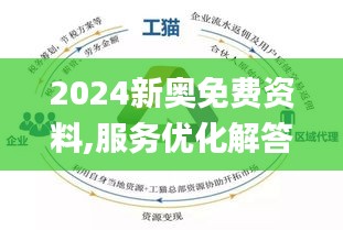 2024新奥资料免费精准051,完美解答解释落实_优选版77.74.49