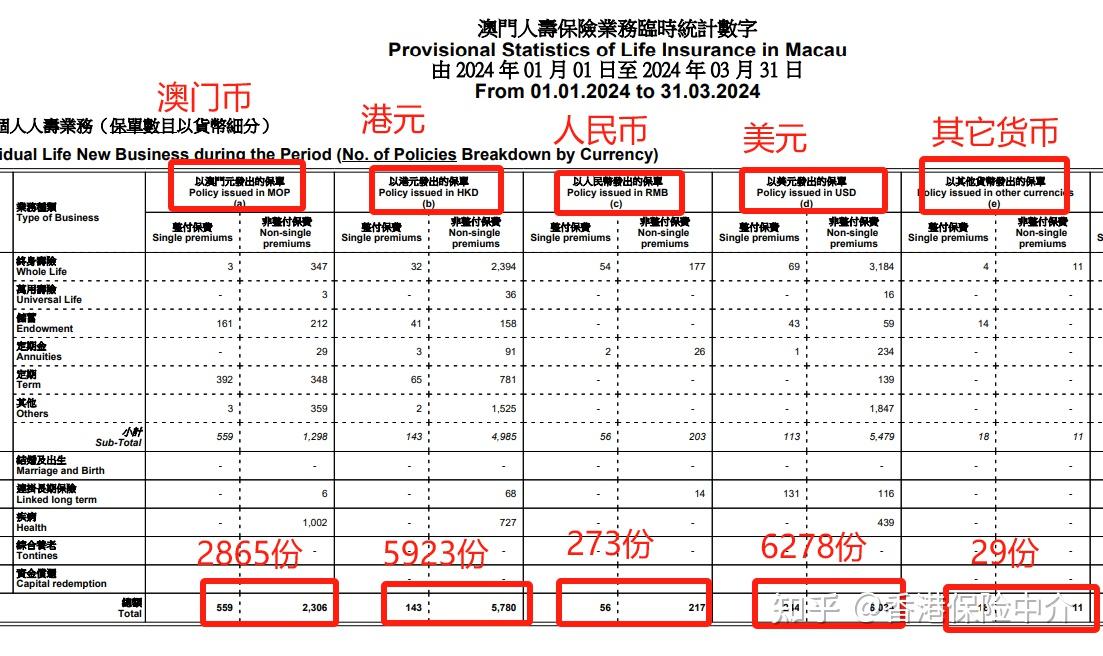 2024年澳门的资料,均衡解答解释落实_卡牌版52.61.62