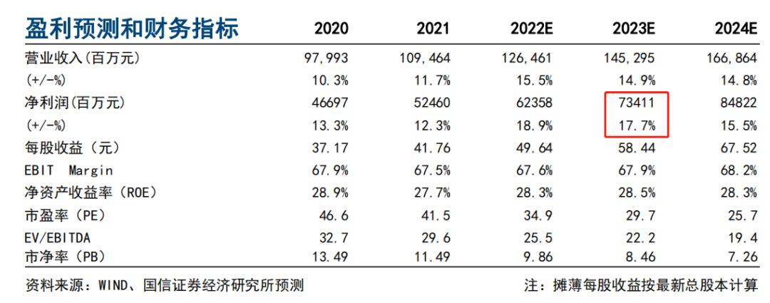 新澳门全年免费料,行家解答解释落实_历史版85.77.22