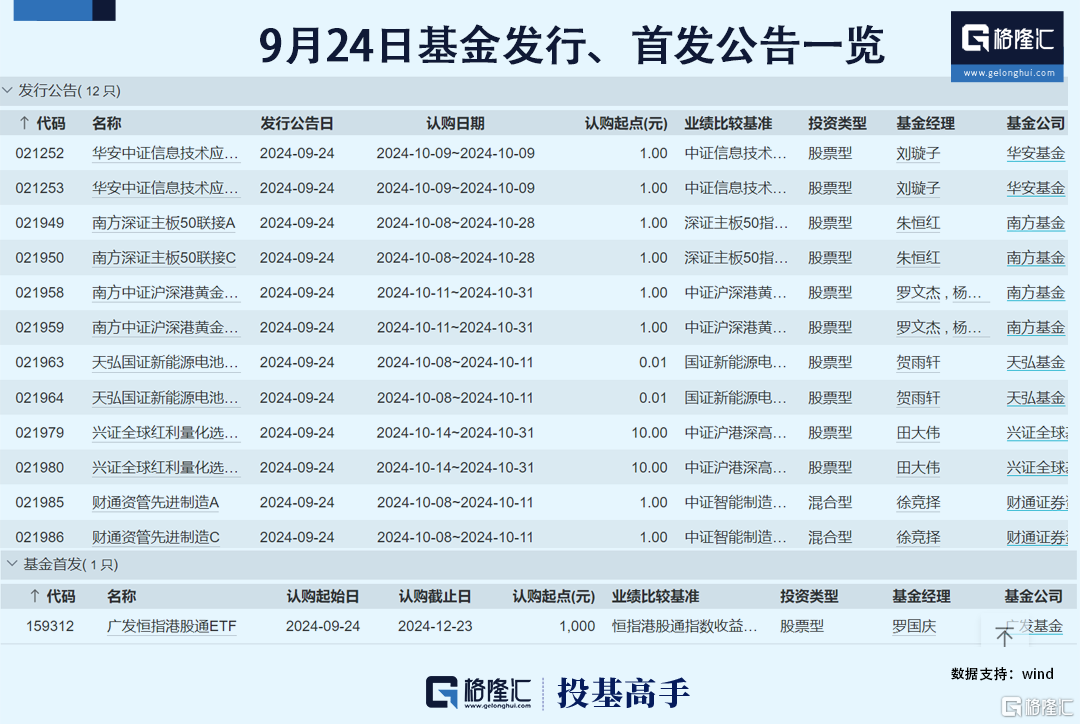 新澳内部资料精准一码,顾客解答解释落实_预览版74.23.31