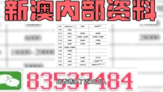 新澳门今晚精准一肖,改进解答解释落实_简化版25.30.32