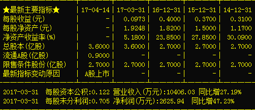 246天天44cc二四六天天彩,内涵解答解释落实_幻想版30.8.21