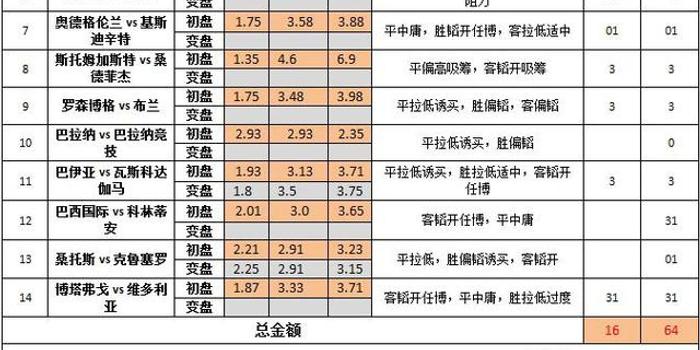 2024新澳彩免费资料,表达解答解释落实_在线版11.83.31