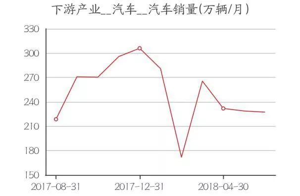 新澳门开奖历史记录走势图表,统合解答解释落实_体验版81.98.75