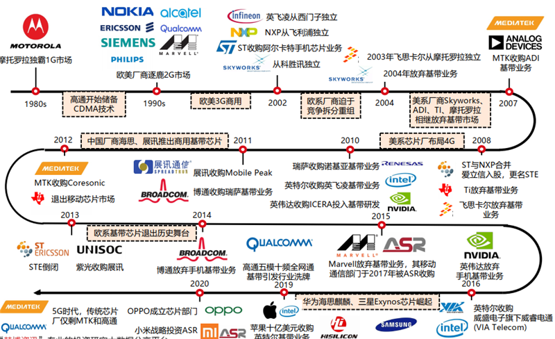 7777788888精准管家婆更新内容,化解解答解释落实_专用版28.49.7