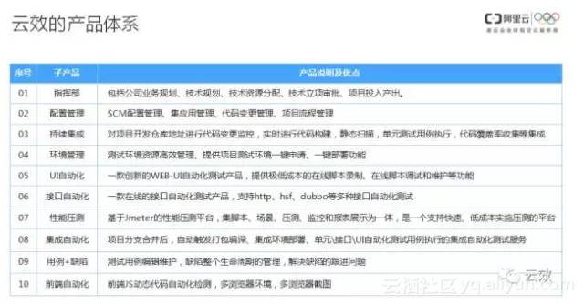 新澳精准资料免费提供网站,评估解答解释落实_预言版21.63.49