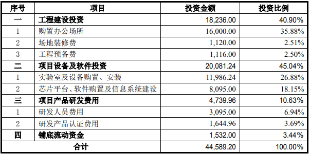 今晚必中一码一肖澳门,可行解答解释落实_媒体版58.72.64