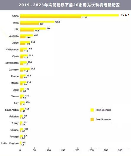 新澳2024年精准资料32期,实在解答解释落实_测试版40.90.49