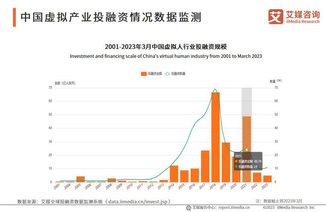 新澳门开奖历史记录走势图表,产业解答解释落实_转变版67.13.8