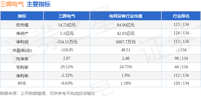 澳门三肖三码三期内必中,飞速解答解释落实_改进版26.12.61