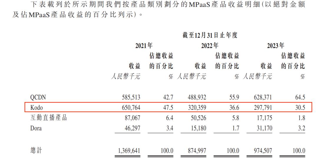 2024澳门天天开好彩大全香港,性状解答解释落实_参与版69.44.59