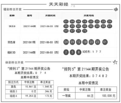 2024年新澳门天天彩开彩结果,便于解答解释落实_复制版3.72.7