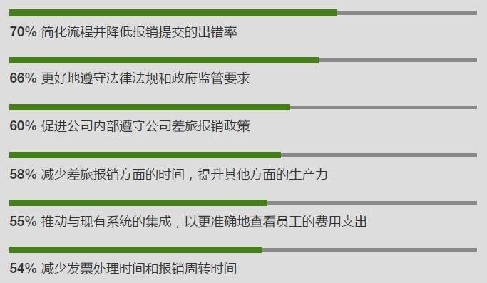 2024新奥门资料最精准免费大全,完美解答解释落实_用户版92.50.92