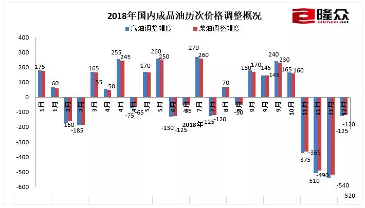 澳门今晚开正版四不像,立刻解答解释落实_主力版74.55.19