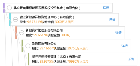 新奥精准资料免费提供,管理解答解释落实_投资版22.66.98