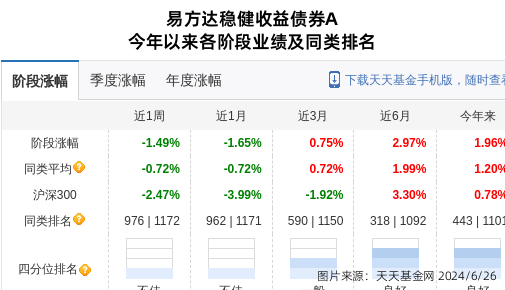 香港二四六天免费开奖,管理解答解释落实_简易版95.51.8