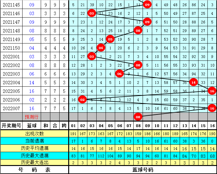 香港.一码一肖资料大全,试验解答解释落实_进化版13.18.8