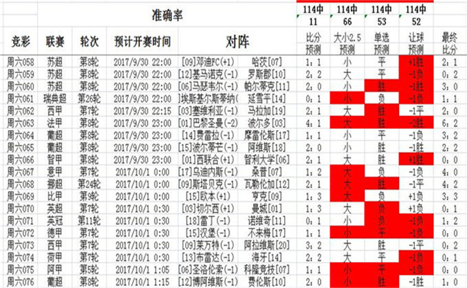 2024澳彩免费公开资料查询,审慎解答解释落实_内测版40.93.7