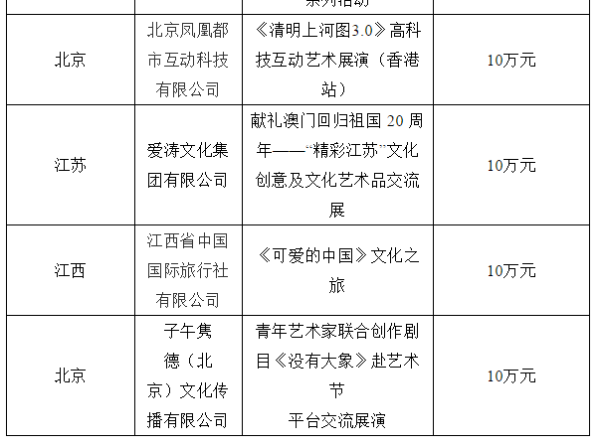 澳门六开奖结果2024开奖今晚,项目解答解释落实_解谜版52.27.61