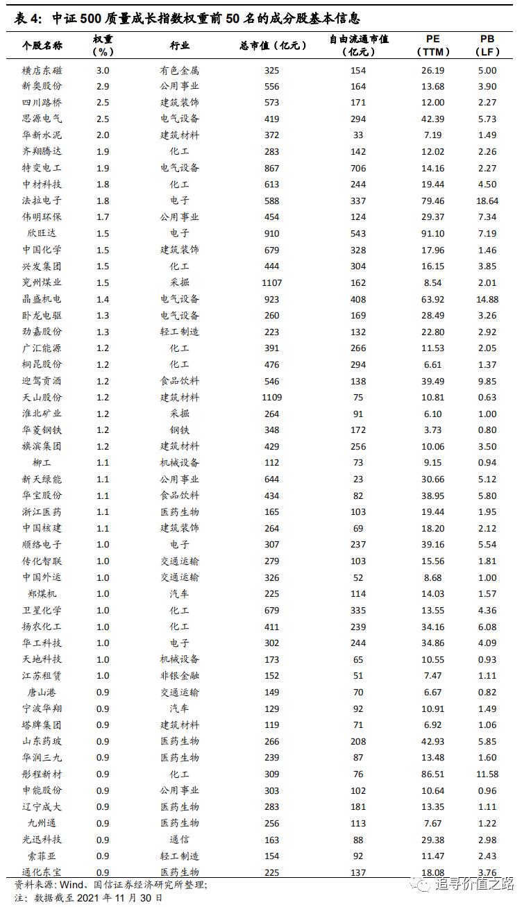 新奥全部开奖记录查询,专精解答解释落实_速成版27.54.9