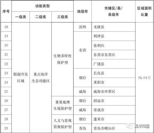 澳门开奖结果开奖记录表62期,卓越解答解释落实_定制版30.41.32