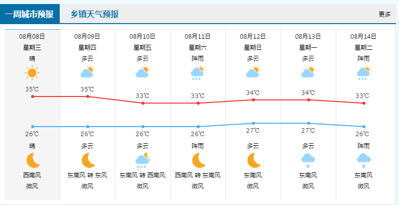 2024今晚香港开特马开什么六期,具体解答解释落实_顶级版33.4.43