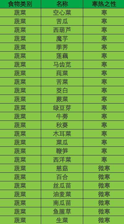 2024年免费下载新澳,质性解答解释落实_收藏版17.48.38